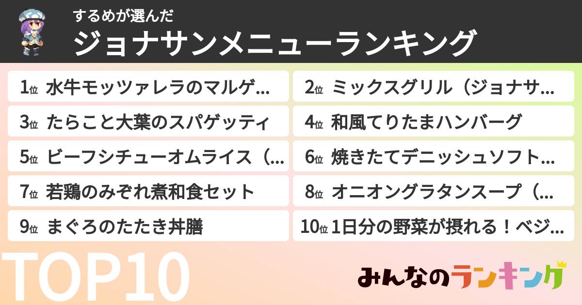 するめさんの「ジョナサンメニューランキング」