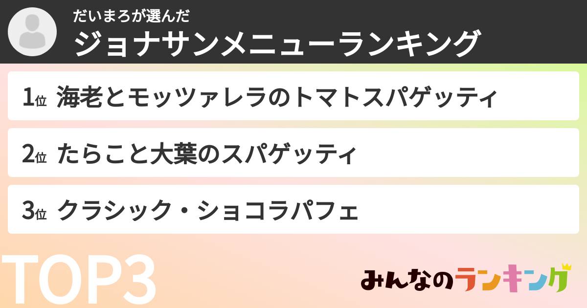 だいまろさんの「ジョナサンメニューランキング」