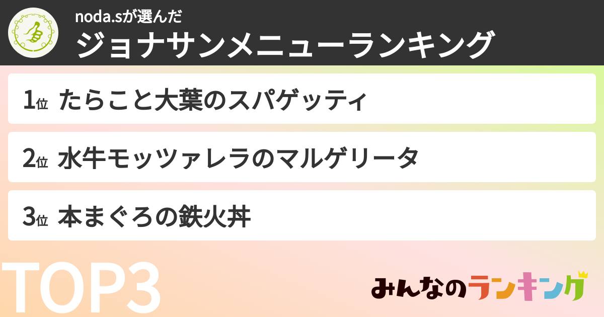 noda.sさんの「ジョナサンメニューランキング」