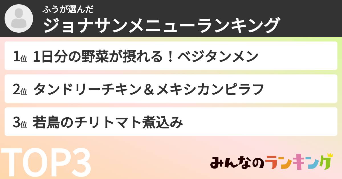 ふうさんの「ジョナサンメニューランキング」