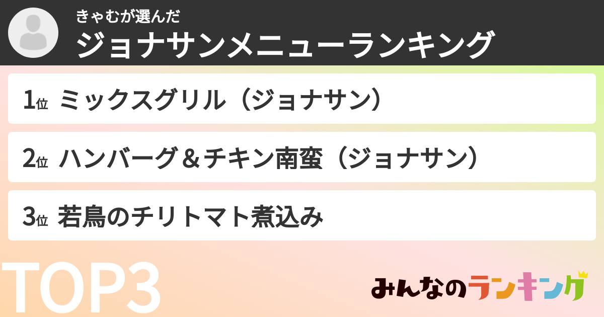 きゃむさんの「ジョナサンメニューランキング」