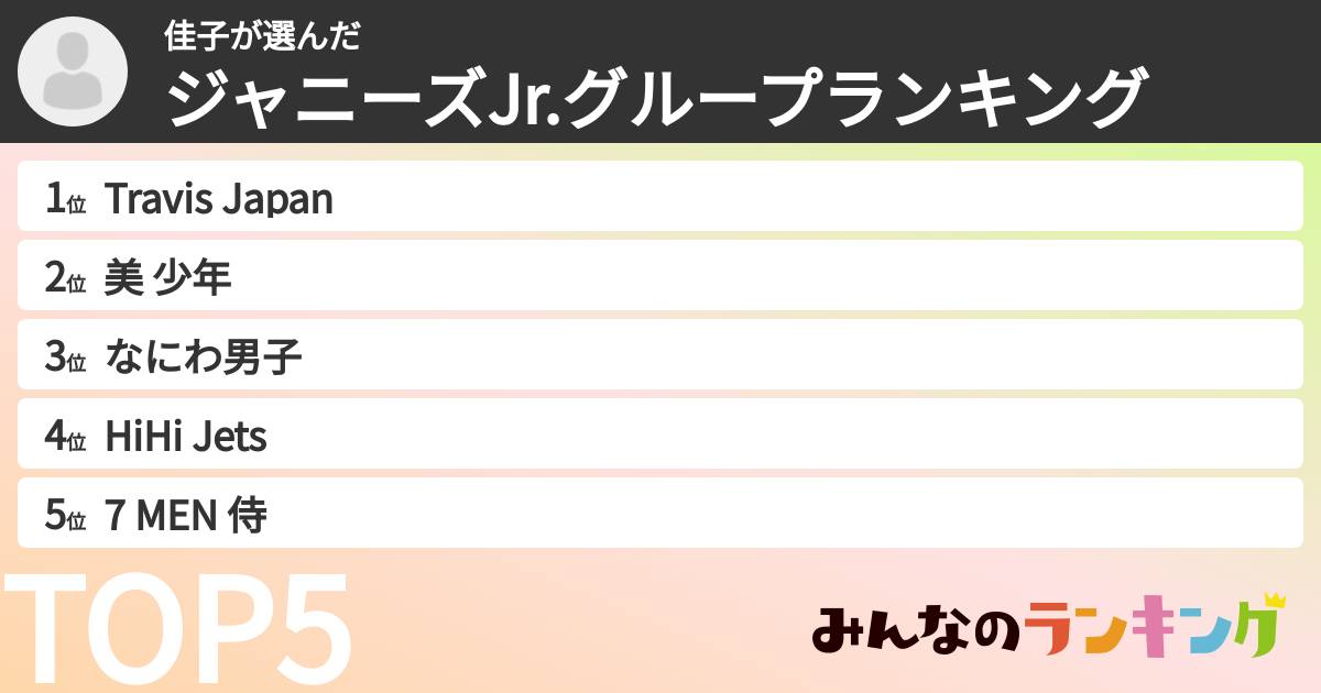 佳子さんの「ジャニーズJr.グループランキング」