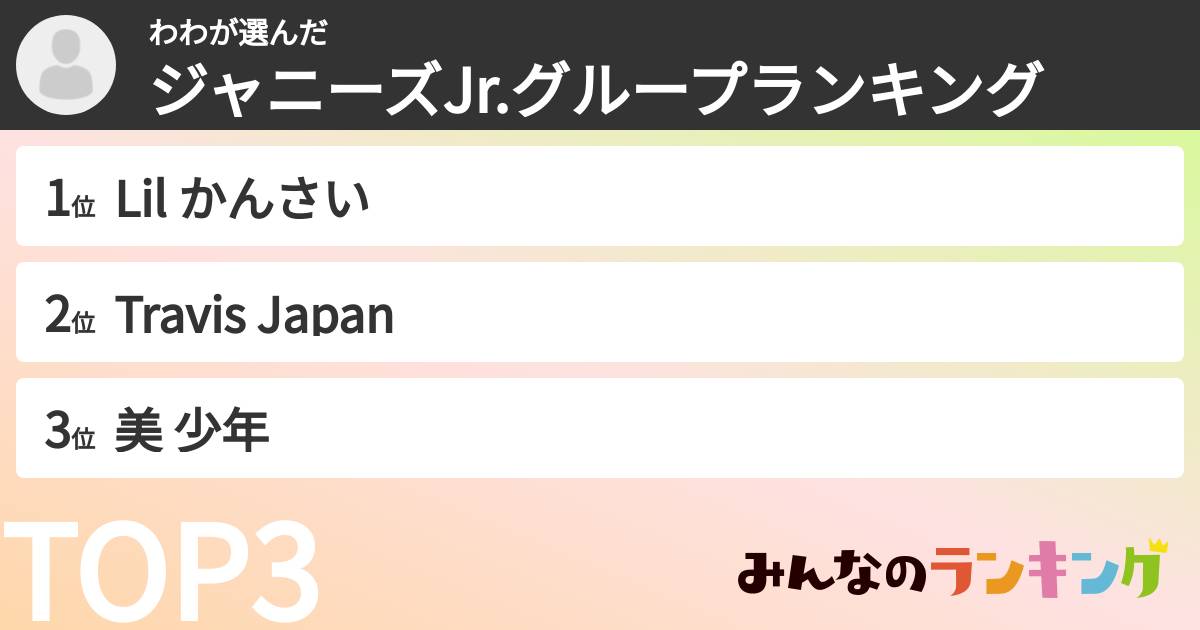 わわさんの「ジャニーズJr.グループランキング」