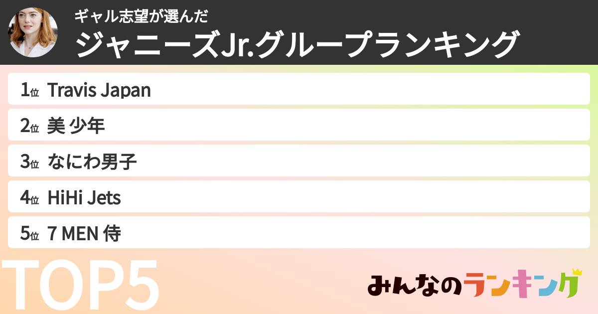 ギャル志望さんの「ジャニーズJr.グループランキング」