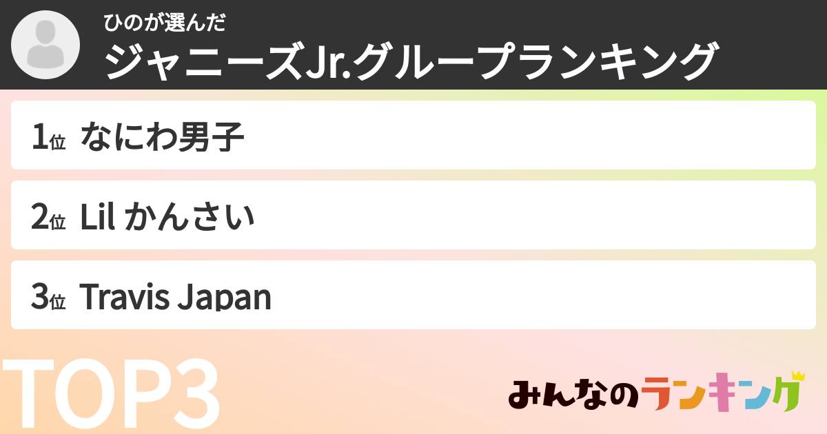 ひのさんの「ジャニーズJr.グループランキング」