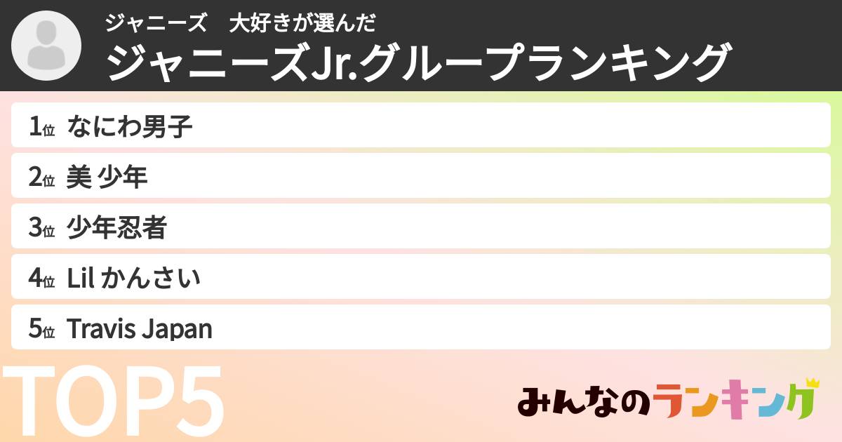 ジャニーズ　大好きさんの「ジャニーズJr.グループランキング」