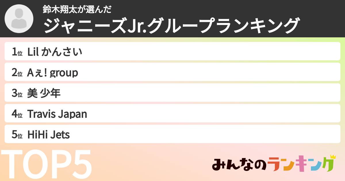 鈴木翔太さんの「ジャニーズJr.グループランキング」
