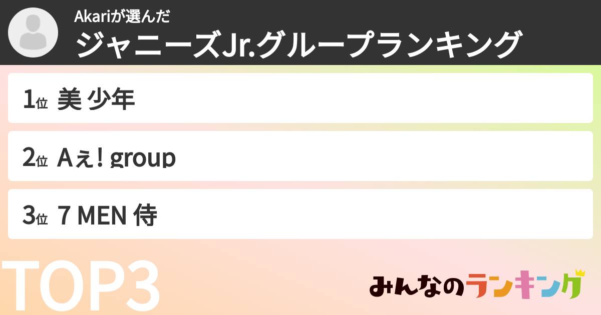 Akariさんの「ジャニーズJr.グループランキング」