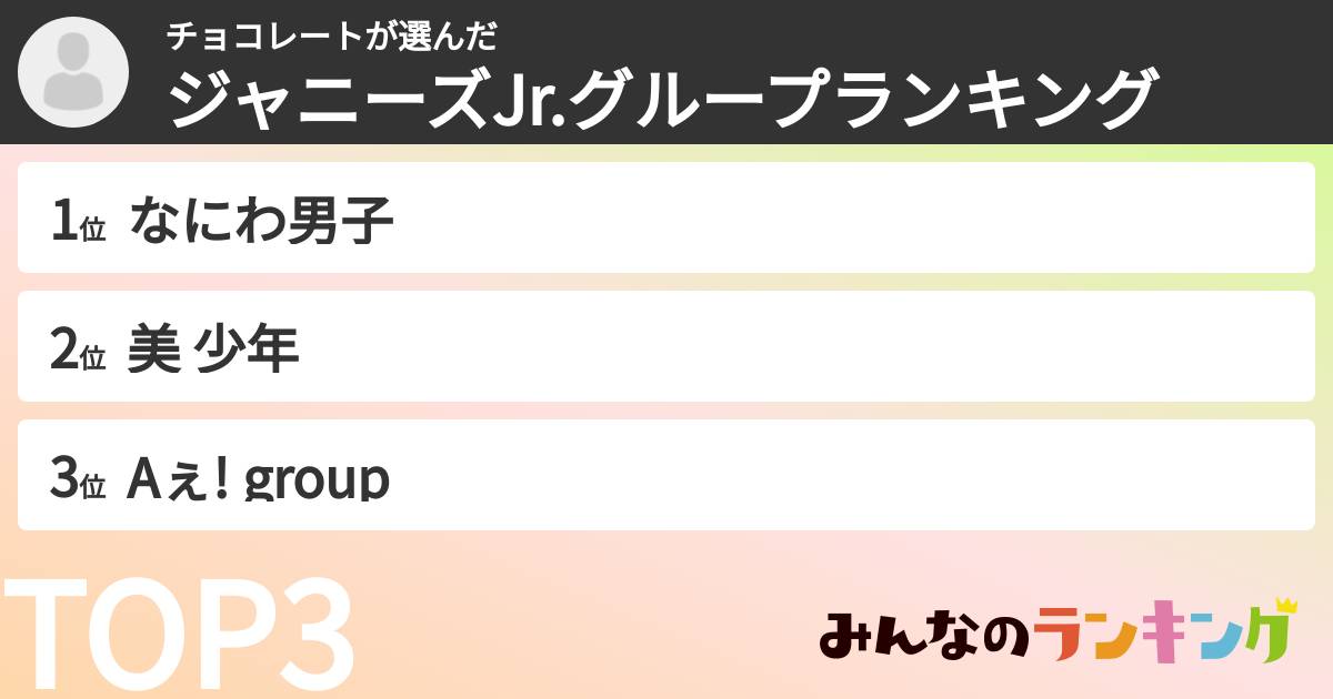 チョコレートさんの「ジャニーズJr.グループランキング」