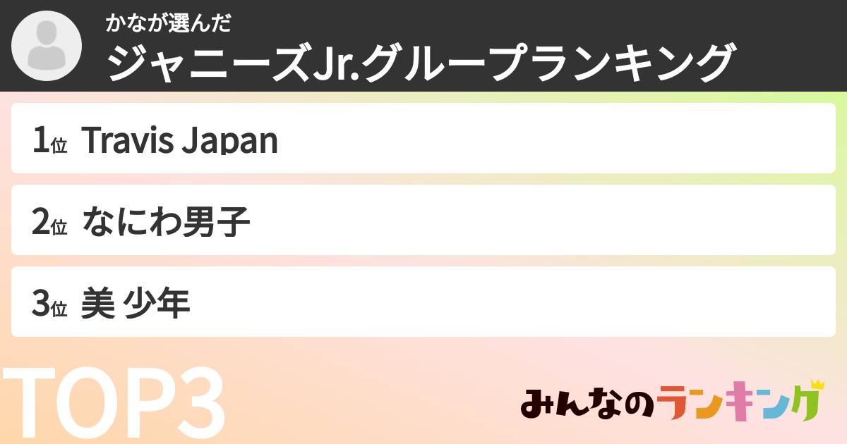かなさんの「ジャニーズJr.グループランキング」
