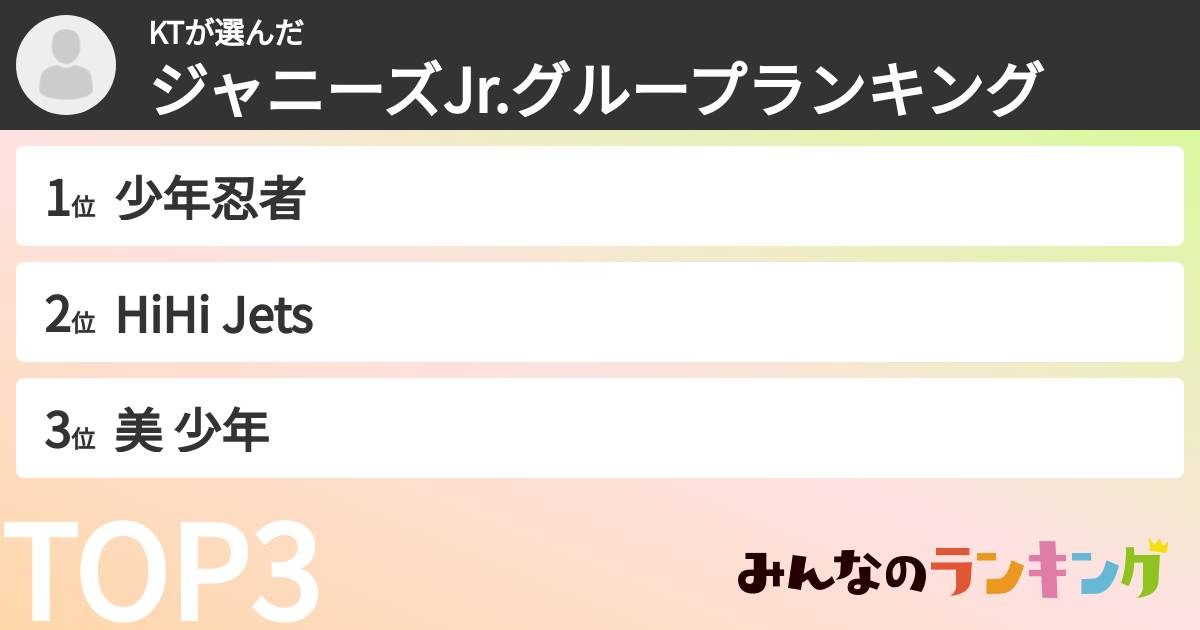 KTさんの「ジャニーズJr.グループランキング」