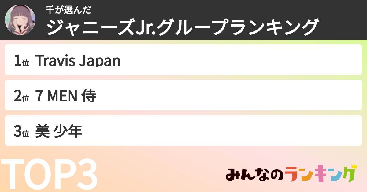 千さんの「ジャニーズJr.グループランキング」
