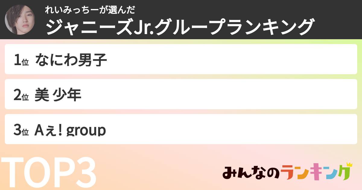 れいみっちーさんの「ジャニーズJr.グループランキング」