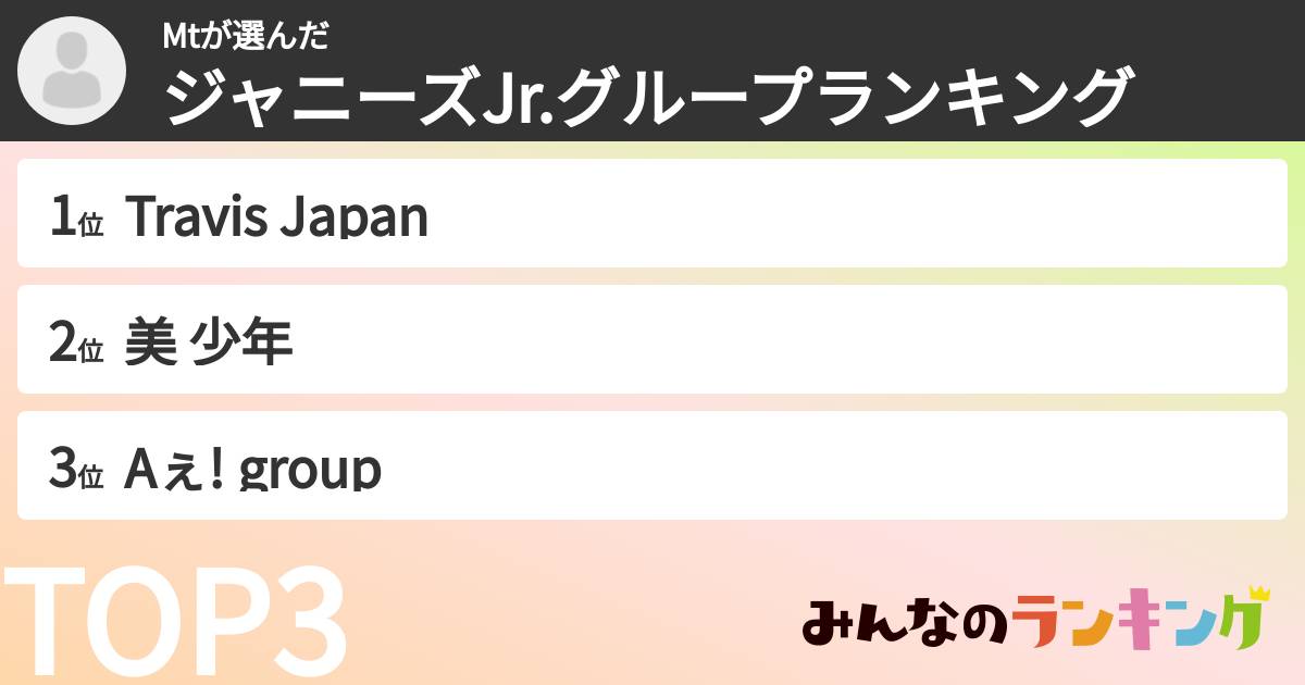 Mtさんの「ジャニーズJr.グループランキング」