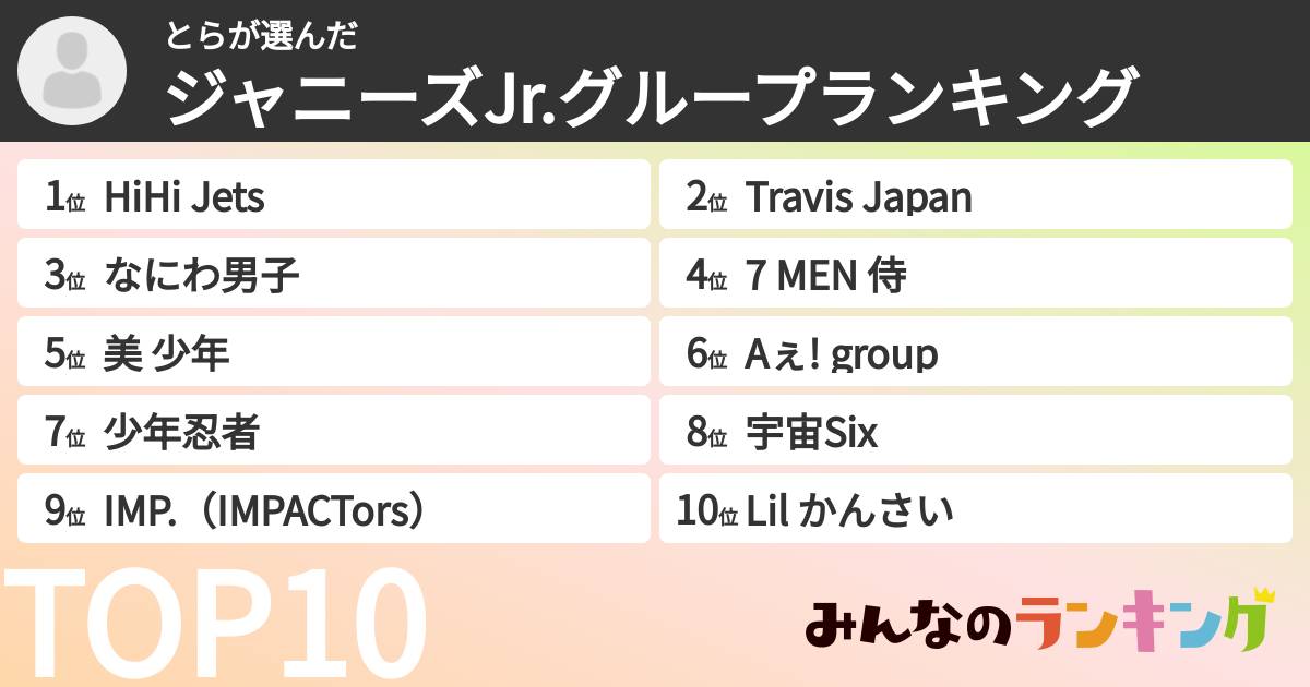 とらさんの「ジャニーズJr.グループランキング」