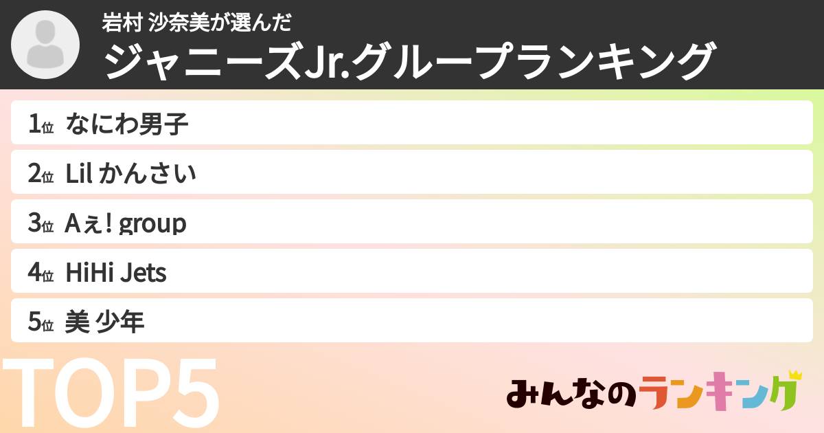 岩村 沙奈美さんの「ジャニーズJr.グループランキング」