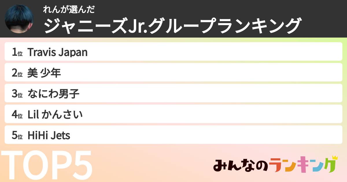 れんさんの「ジャニーズJr.グループランキング」