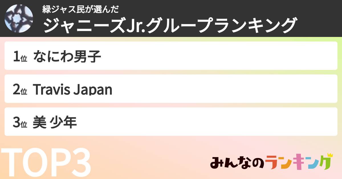 緑ジャス民さんの「ジャニーズJr.グループランキング」