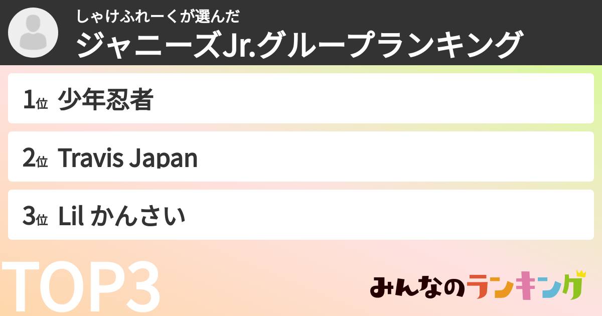 しゃけふれーくさんの「ジャニーズJr.グループランキング」