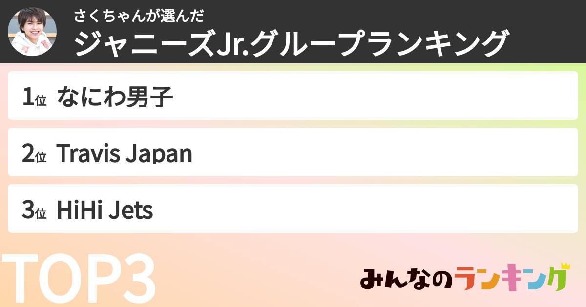 さくちゃんさんの「ジャニーズJr.グループランキング」