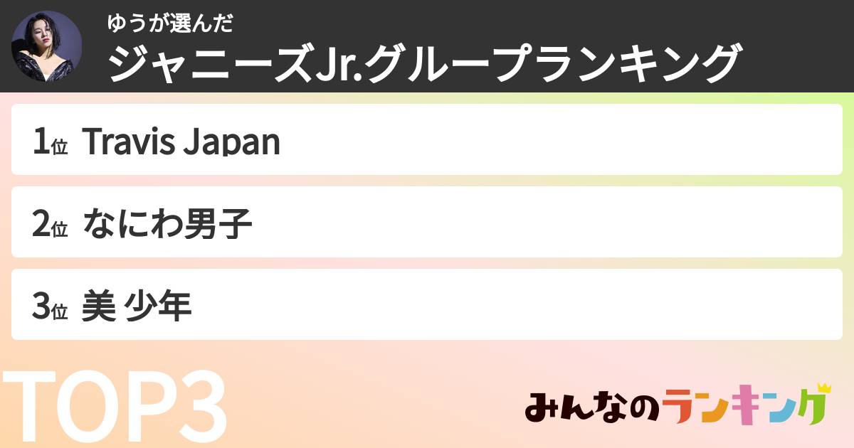 ゆうさんの「ジャニーズJr.グループランキング」