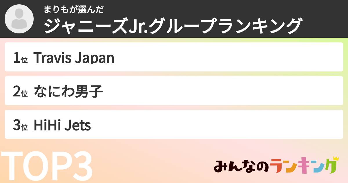 まりもさんの「ジャニーズJr.グループランキング」