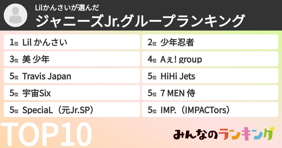 Lilかんさいさんの「ジャニーズJr.グループランキング」