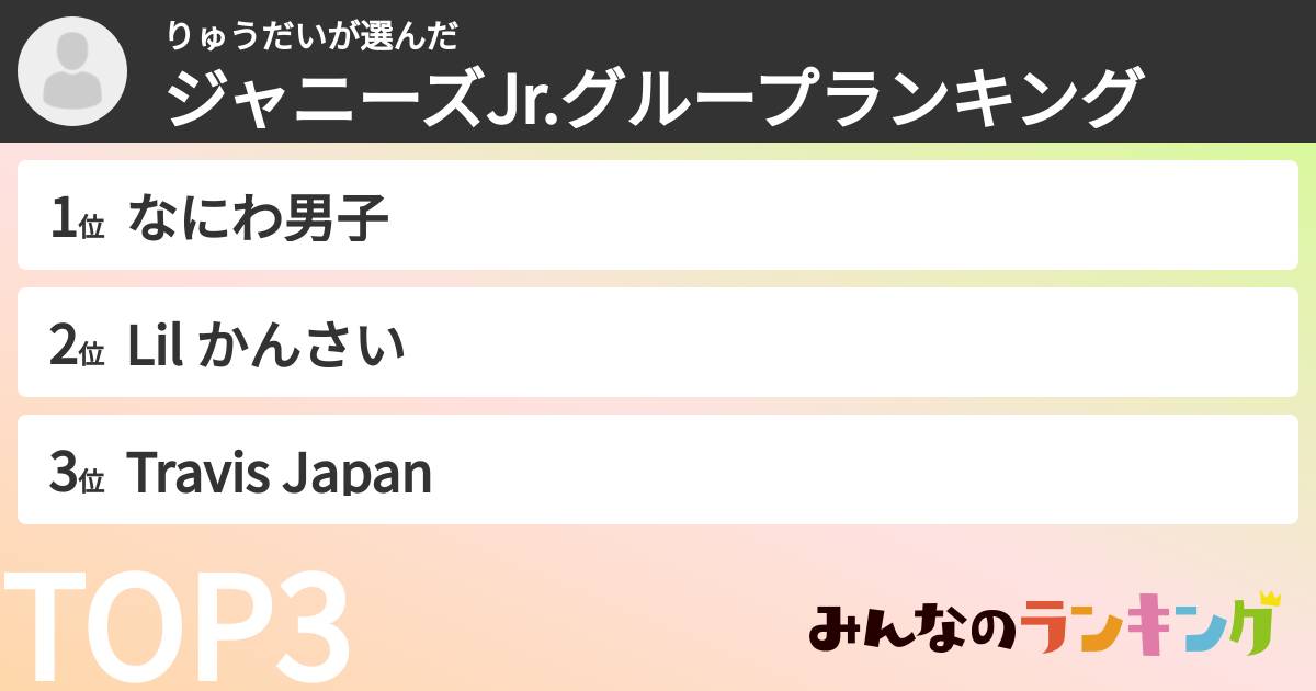 りゅうだいさんの「ジャニーズJr.グループランキング」