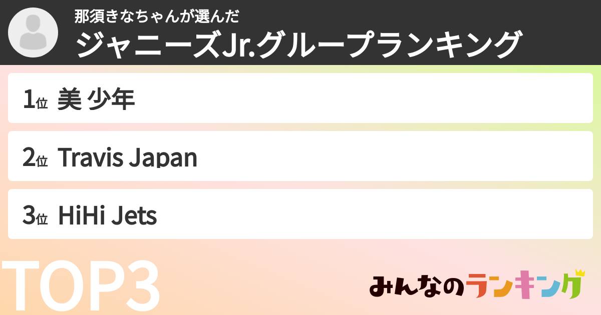 那須きなちゃんさんの「ジャニーズJr.グループランキング」