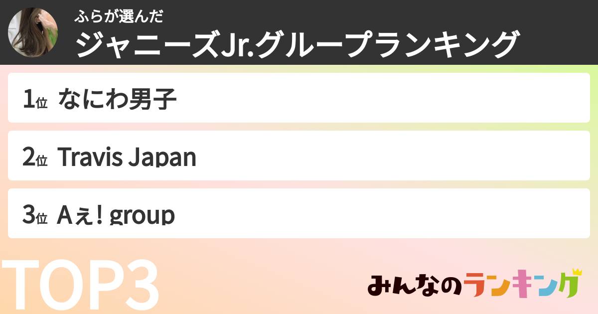 ふらさんの「ジャニーズJr.グループランキング」