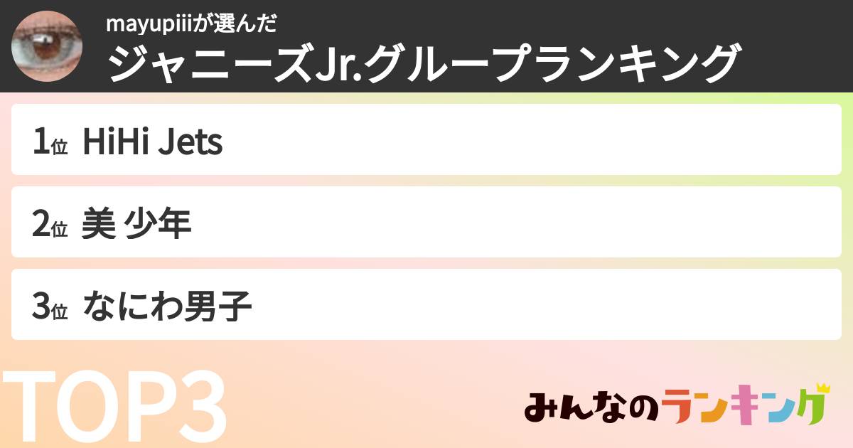 mayupiiiさんの「ジャニーズJr.グループランキング」