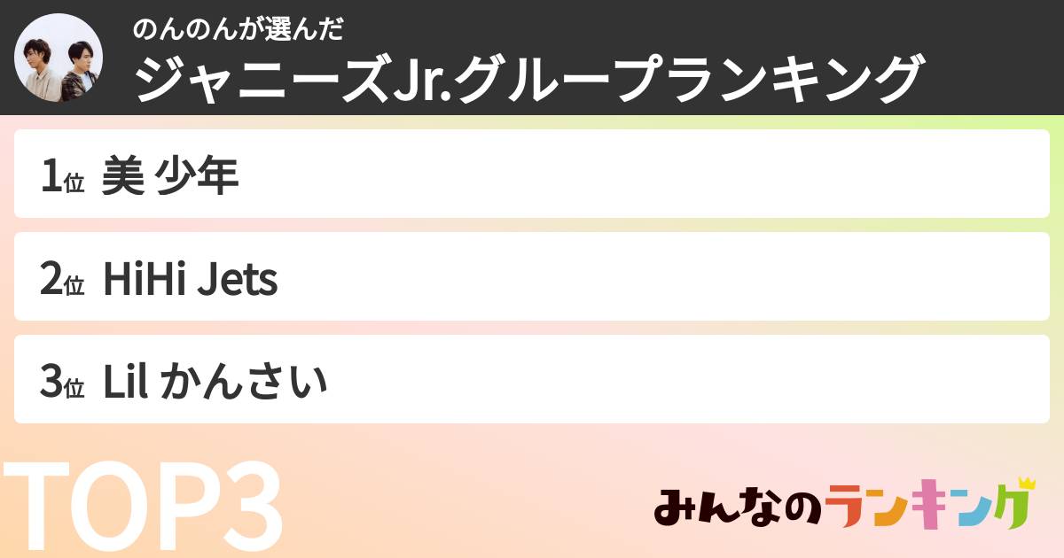 のんのんさんの「ジャニーズJr.グループランキング」