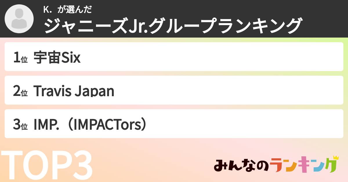 K．さんの「ジャニーズJr.グループランキング」