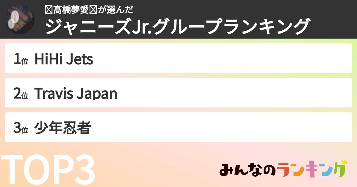 ✮髙橋夢愛✮さんの「ジャニーズJr.グループランキング」