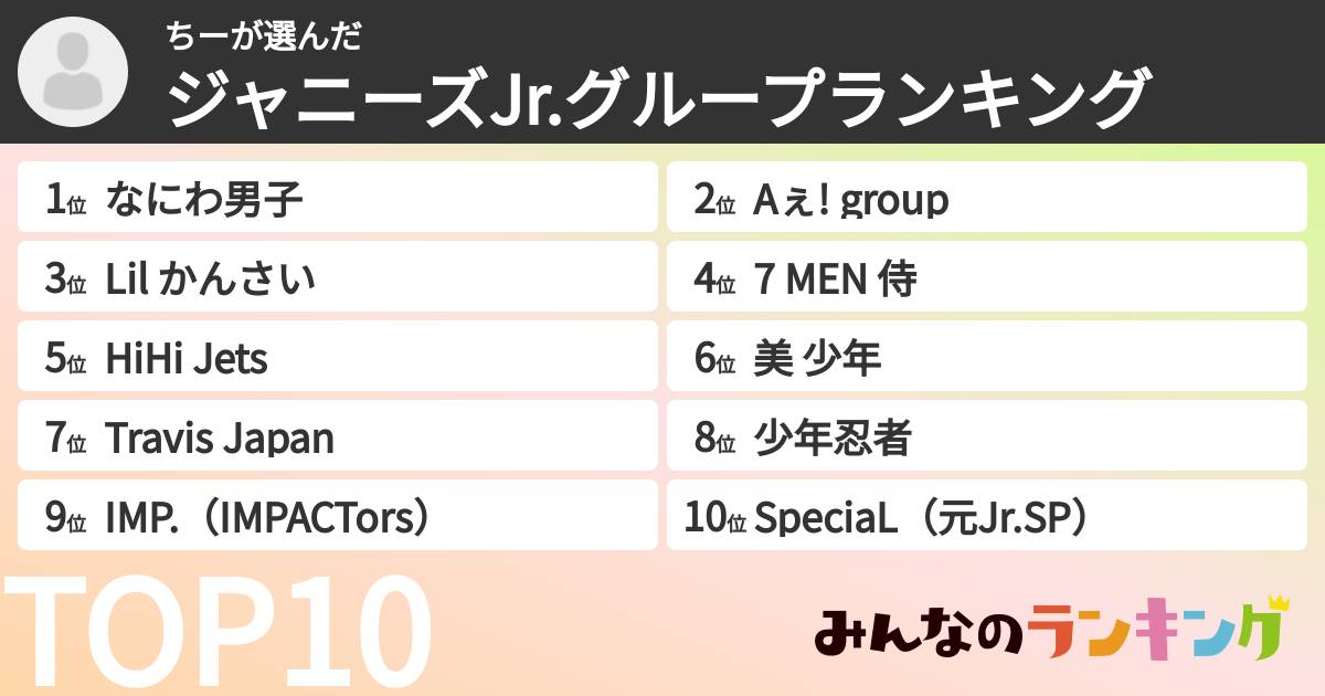 ちーさんの「ジャニーズJr.グループランキング」