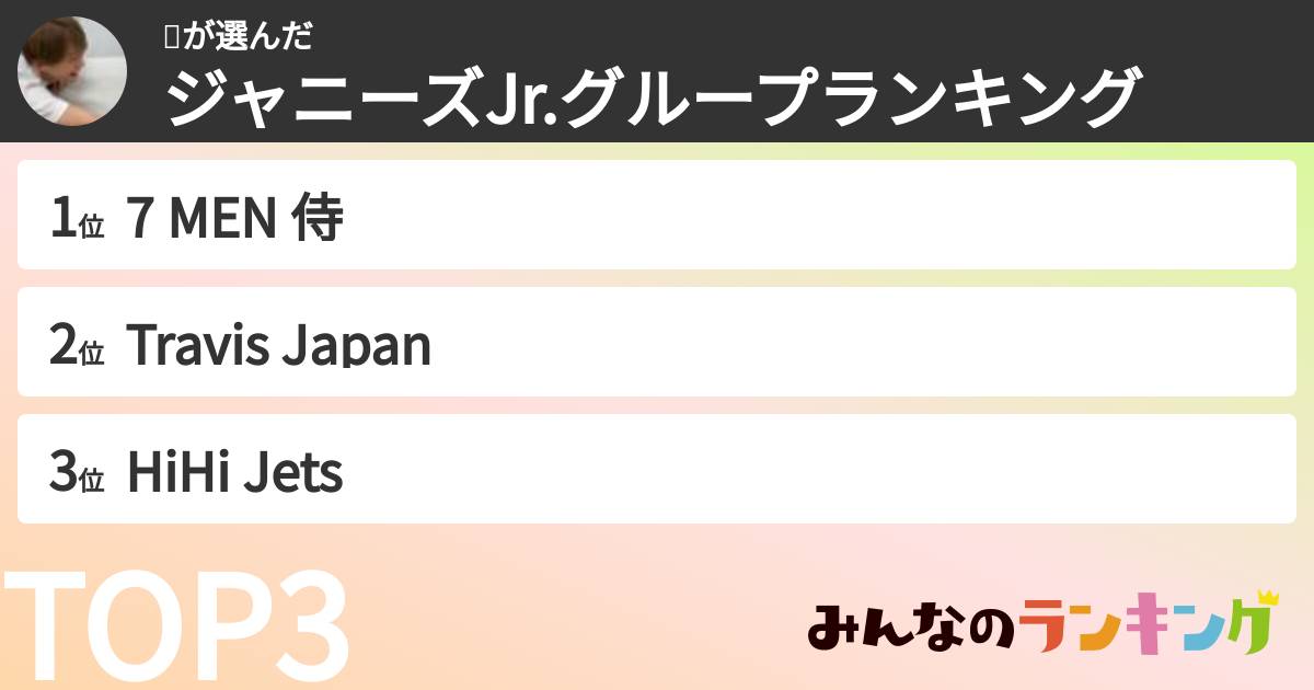 🤍さんの「ジャニーズJr.グループランキング」