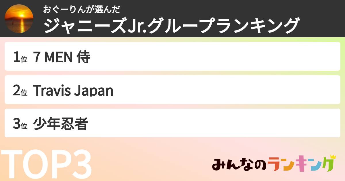おぐーりんさんの「ジャニーズJr.グループランキング」