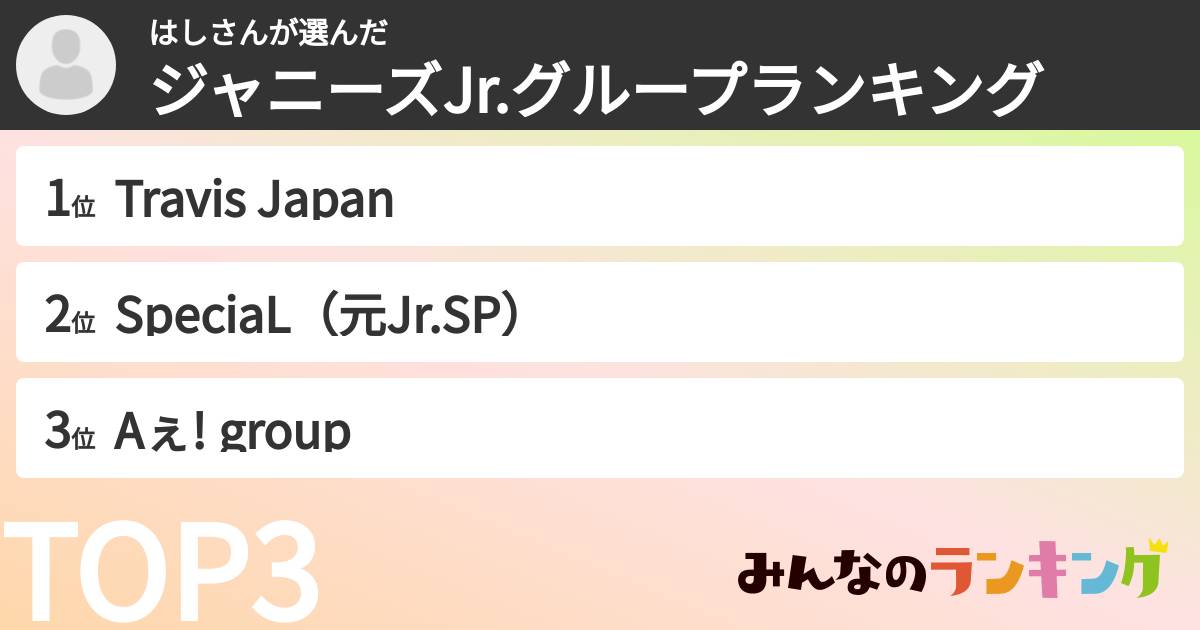 はしさんさんの「ジャニーズJr.グループランキング」