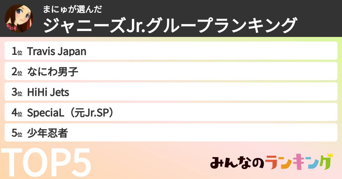 まにゅさんの「ジャニーズJr.グループランキング」