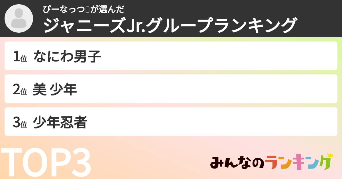 ぴーなっつ🥜さんの「ジャニーズJr.グループランキング」