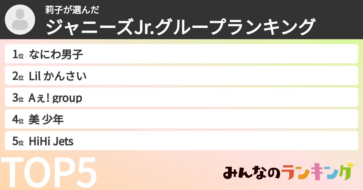 莉子さんの「ジャニーズJr.グループランキング」