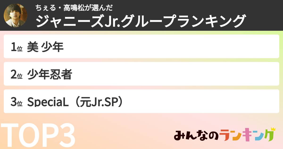 ちぇる・高鳴松さんの「ジャニーズJr.グループランキング」