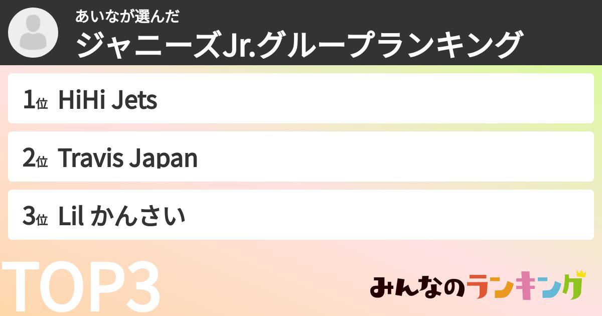 あいなさんの「ジャニーズJr.グループランキング」