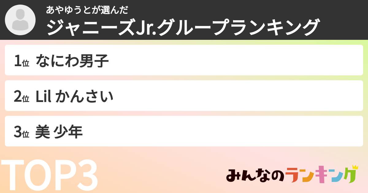 あやゆうとさんの「ジャニーズJr.グループランキング」