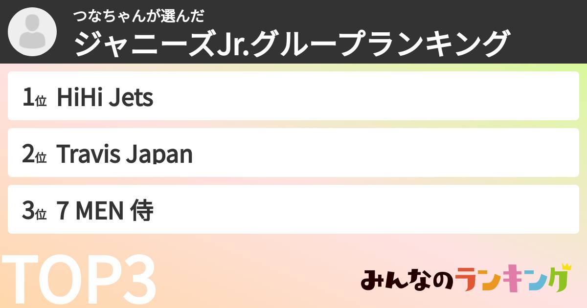 つなちゃんさんの「ジャニーズJr.グループランキング」