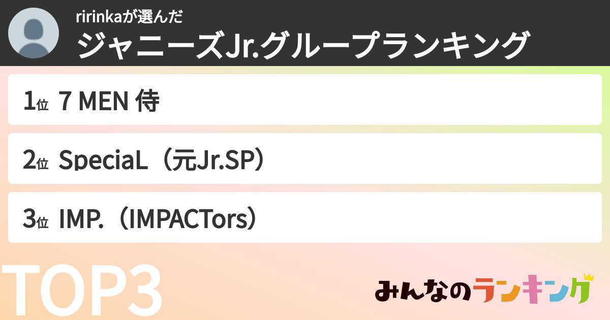 ririnkaさんの「ジャニーズJr.グループランキング」