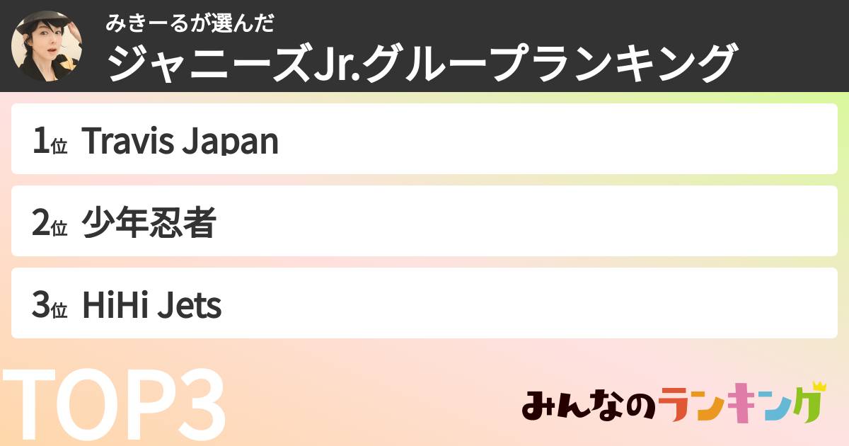 みきーるさんの「ジャニーズJr.グループランキング」