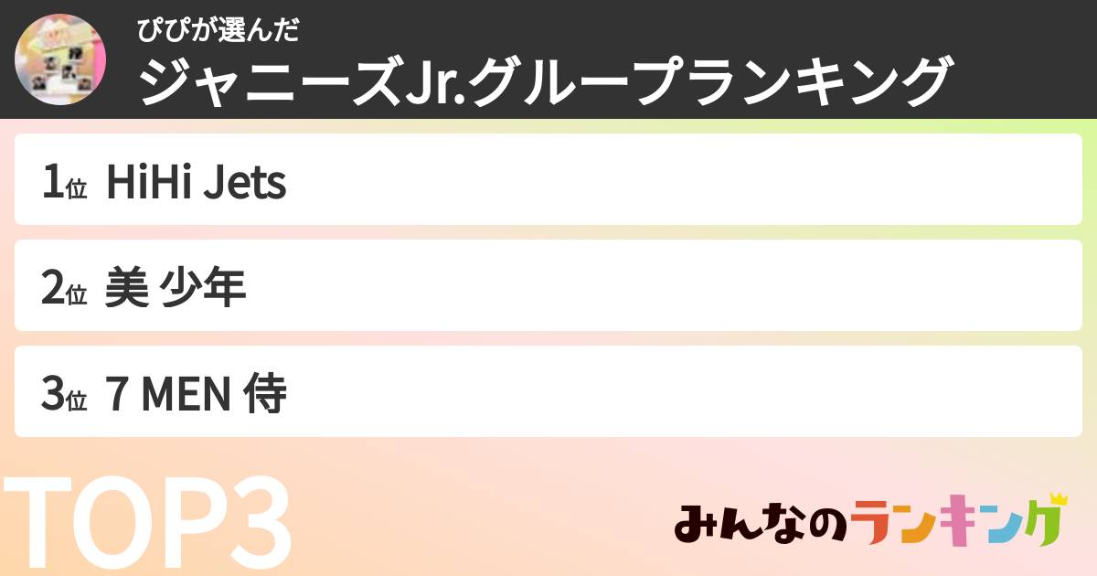 ぴぴさんの「ジャニーズJr.グループランキング」