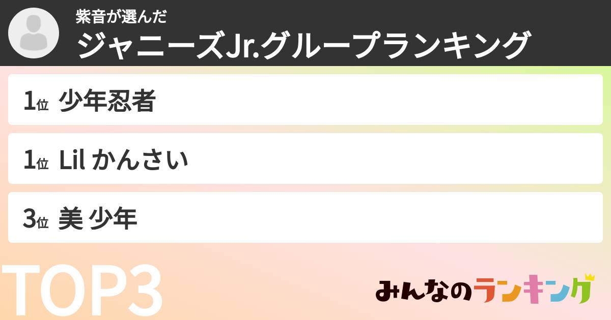紫音さんの「ジャニーズJr.グループランキング」
