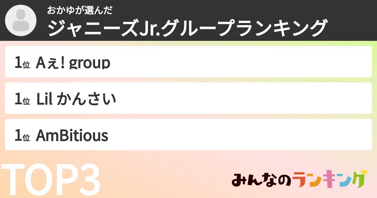 おかゆさんの「ジャニーズJr.グループランキング」